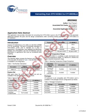 CY14B256LA-SZ25XI datasheet  